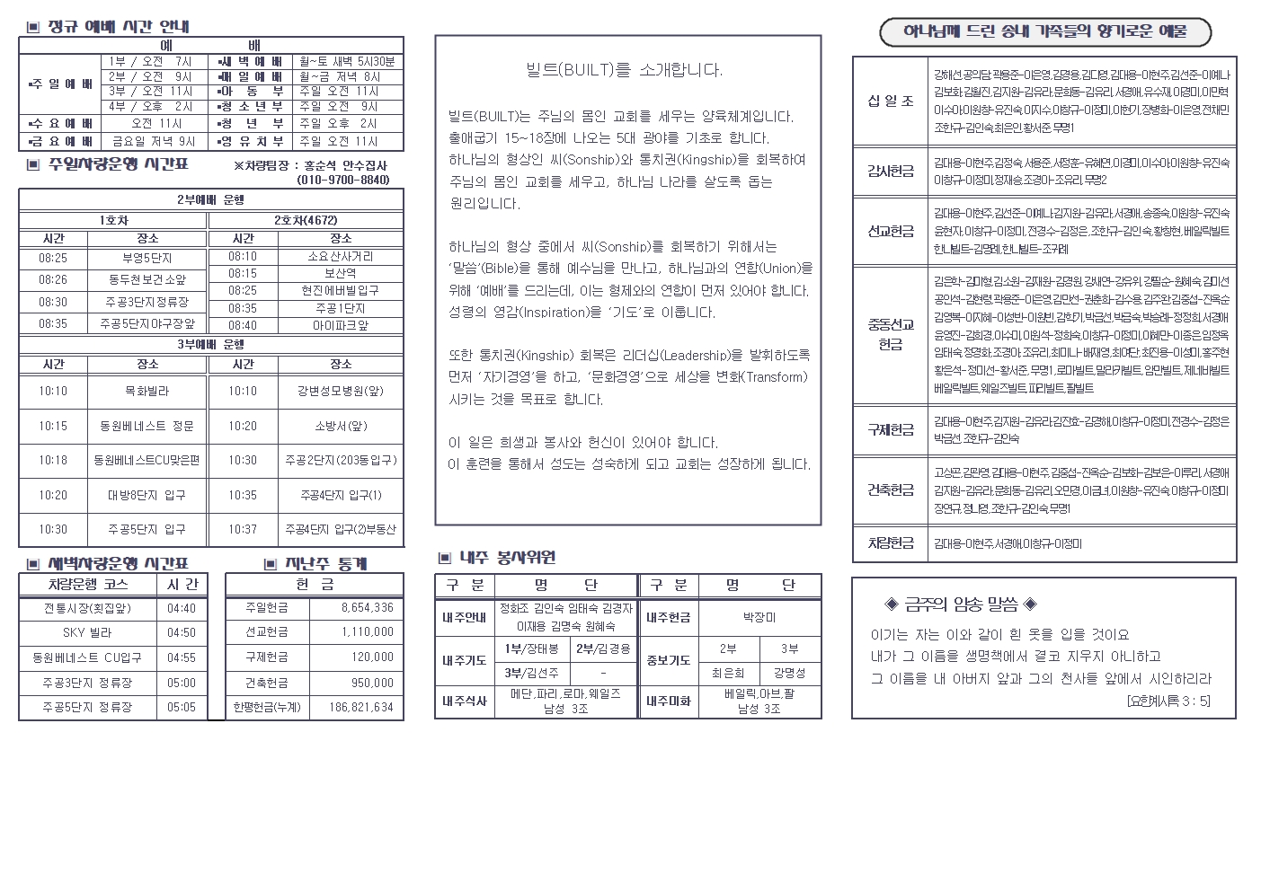 주보 밑작업001.jpg