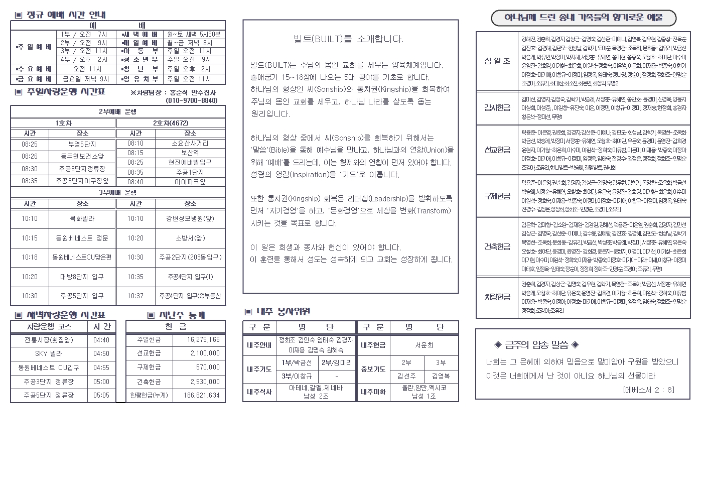 주보 밑작업001.jpg
